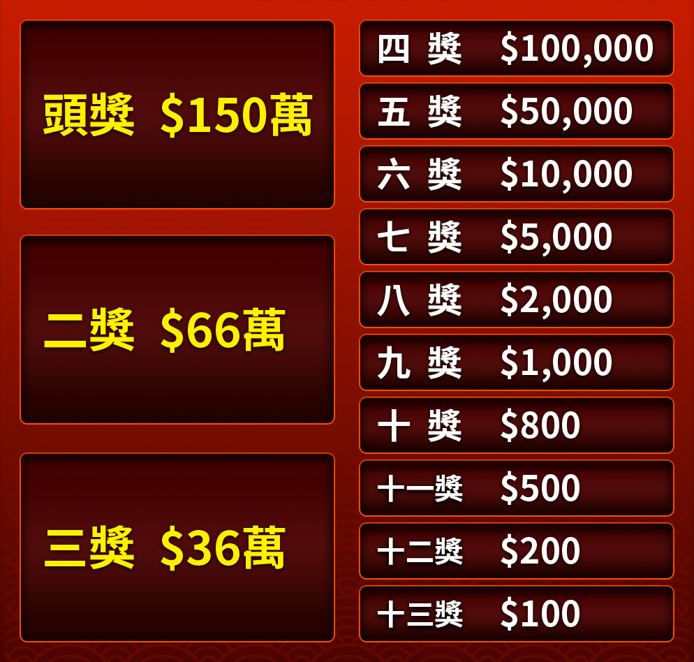 1,000元刮刮樂